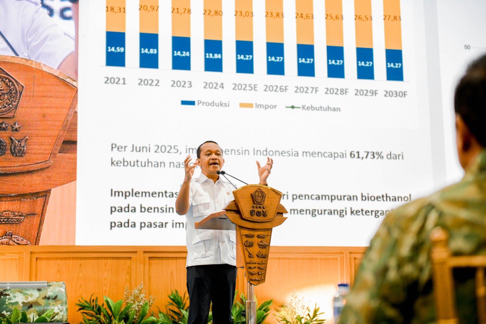 Indonesia Ranking 2 Dunia Soal Kethanan Energi, Menteri ESDM Bahlil Lahadalia Ungkap Fakta Mengejutkan!