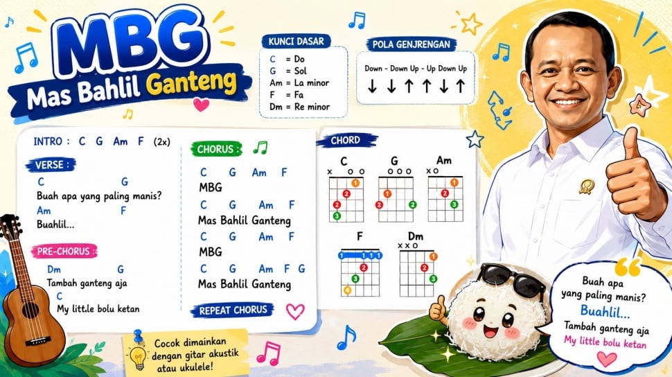 Viral Jingle AI ‘Mas Bahlil Ganteng’, Bahlil Lahadalia Penasaran Ingin Ajak Makan Siang sang Kreator